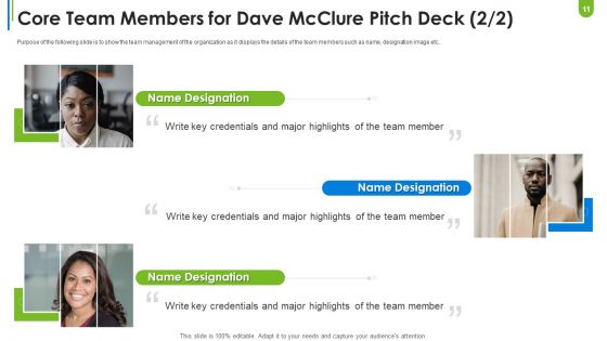Dave Mcclure Capital Raising Pitch Deck Ppt PowerPoint Presentation Complete Deck With Slides