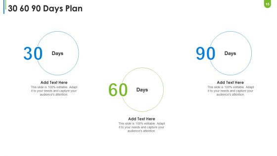 Dave Mcclure Capital Raising Pitch Deck Ppt PowerPoint Presentation Complete Deck With Slides