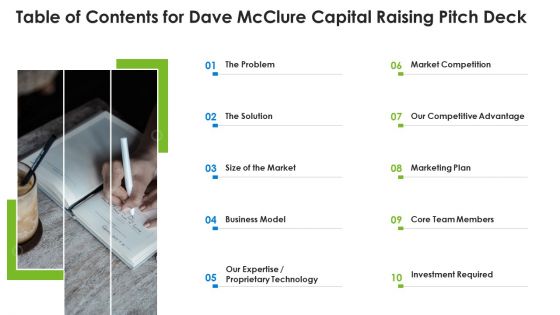 Dave Mcclure Capital Raising Pitch Deck Ppt PowerPoint Presentation Complete Deck With Slides