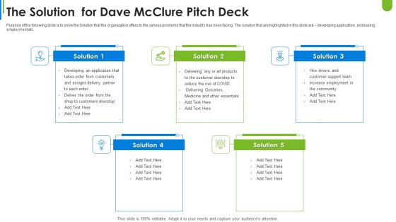 Dave Mcclure Capital Raising The Solution For Dave Mcclure Pitch Deck Demonstration PDF