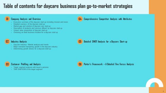 Daycare Business Plan Go To Market Strategies