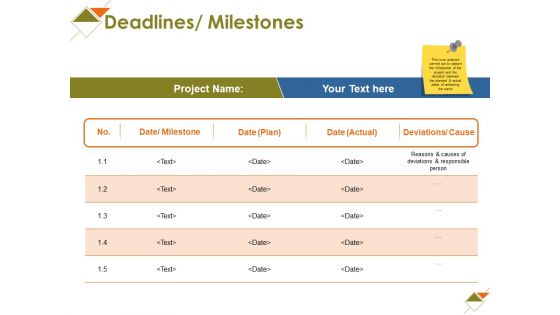 Deadlines Milestones Ppt PowerPoint Presentation Portfolio Graphic Images