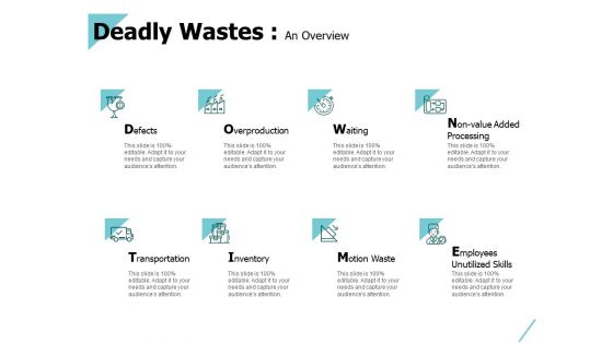 Deadly Wastes An Overview Inventory Ppt PowerPoint Presentation Pictures Designs