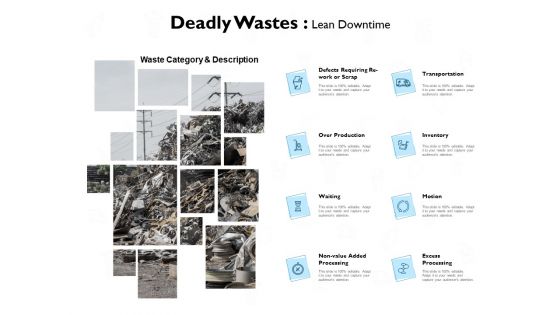 deadly wastes lean downtime ppt powerpoint presentation styles design ideas