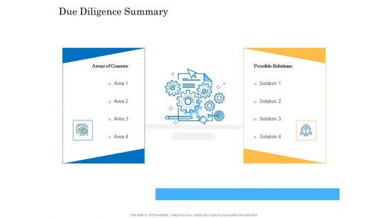 Deal Assessment Audit Process Due Diligence Summary Background PDF
