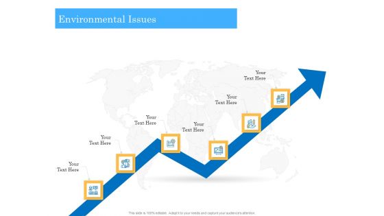 Deal Assessment Audit Process Environmental Issues Information PDF