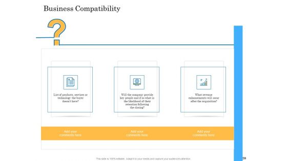Deal Assessment Audit Process Ppt PowerPoint Presentation Complete Deck With Slides