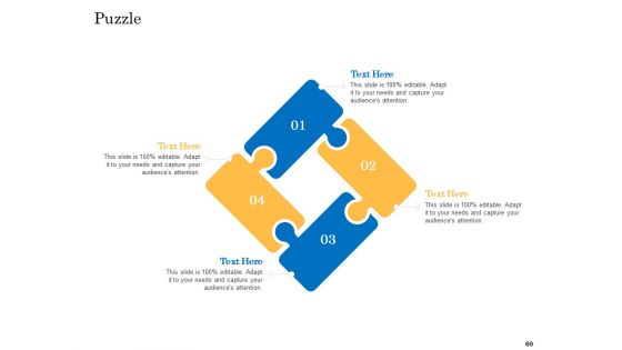 Deal Assessment Audit Process Ppt PowerPoint Presentation Complete Deck With Slides