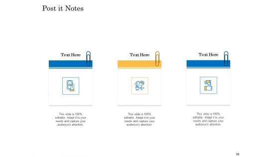 Deal Assessment Audit Process Ppt PowerPoint Presentation Complete Deck With Slides