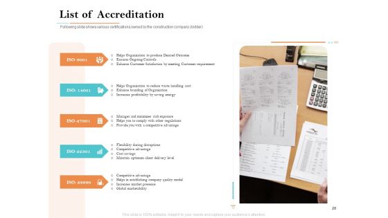 Deal Assessment Ppt PowerPoint Presentation Complete Deck With Slides