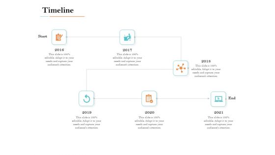 Deal Assessment Timeline Ppt Gallery Clipart Images PDF