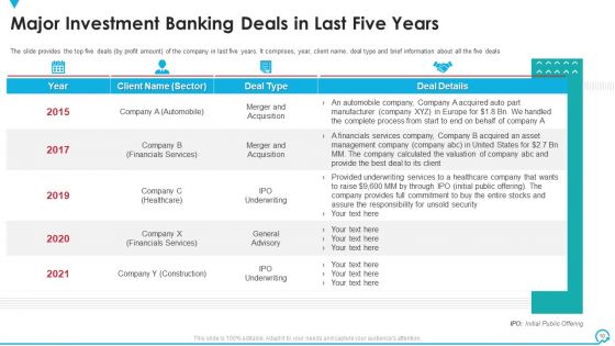 Deal Pitchbook IPO Ppt PowerPoint Presentation Complete