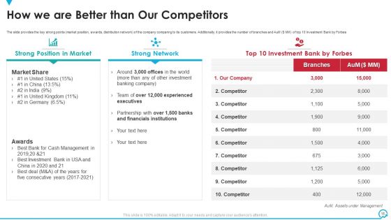 Deal Pitchbook IPO Ppt PowerPoint Presentation Complete