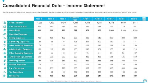 Deal Pitchbook IPO Ppt PowerPoint Presentation Complete