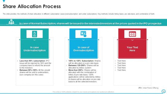 Deal Pitchbook IPO Ppt PowerPoint Presentation Complete