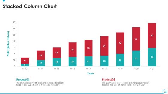 Deal Pitchbook IPO Ppt PowerPoint Presentation Complete