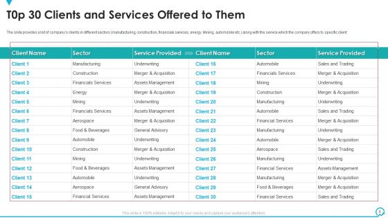 Deal Pitchbook IPO Ppt PowerPoint Presentation Complete