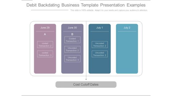 Debit Backdating Business Template Presentation Examples