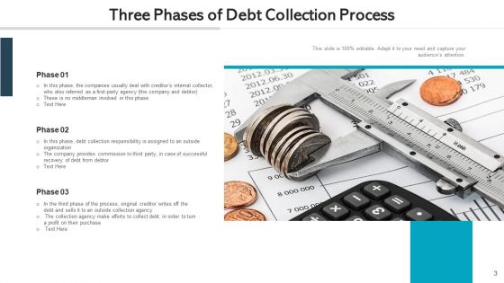 Debt Accumulation Strategies Cost Ppt PowerPoint Presentation Complete Deck With Slides