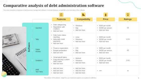 Debt Administration Ppt PowerPoint Presentation Complete Deck With Slides