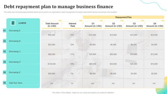 Debt Administration Ppt PowerPoint Presentation Complete Deck With Slides
