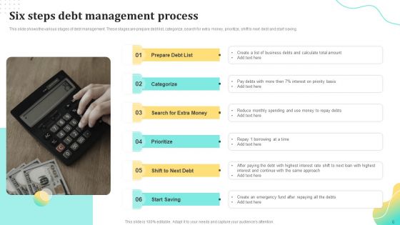 Debt Administration Ppt PowerPoint Presentation Complete Deck With Slides