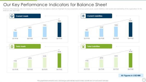 Debt Collection Improvement Plan Ppt PowerPoint Presentation Complete Deck With Slides