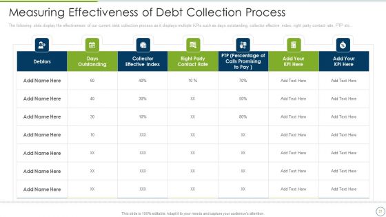 Debt Collection Improvement Plan Ppt PowerPoint Presentation Complete Deck With Slides