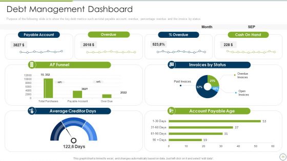 Debt Collection Improvement Plan Ppt PowerPoint Presentation Complete Deck With Slides