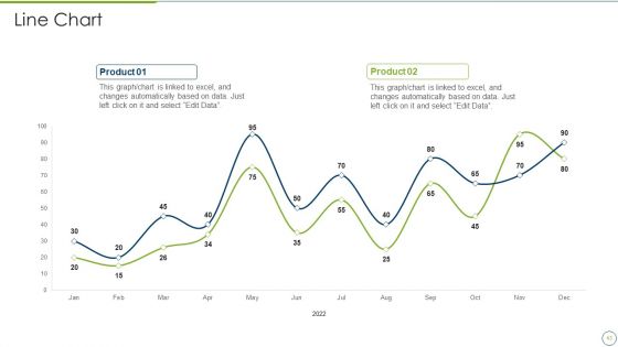 Debt Collection Improvement Plan Ppt PowerPoint Presentation Complete Deck With Slides
