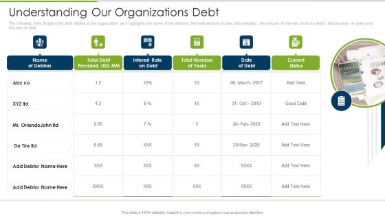 Debt Collection Improvement Plan Understanding Our Organizations Debt Download PDF
