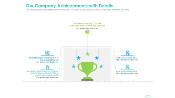 Debt Funding Investment Pitch Deck Our Company Achievements With Details Ppt Gallery Example Topics PDF
