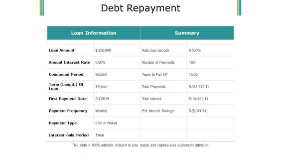 Debt Repayment Ppt PowerPoint Presentation Ideas Design Inspiration