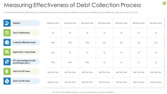 Debt Retrieval Techniques Ppt PowerPoint Presentation Complete Deck With Slides