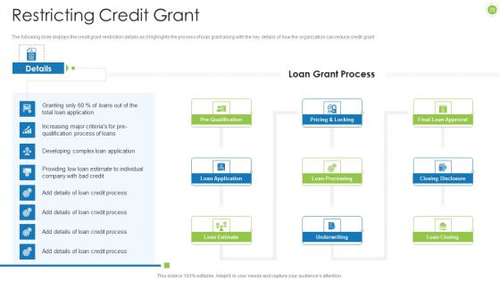 Debt Retrieval Techniques Ppt PowerPoint Presentation Complete Deck With Slides