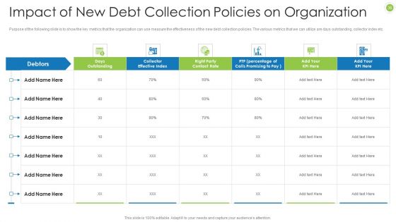Debt Retrieval Techniques Ppt PowerPoint Presentation Complete Deck With Slides