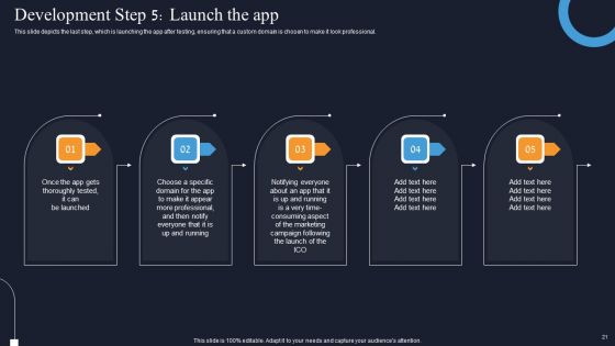 Decentralization App Development Ppt PowerPoint Presentation Complete Deck With Slides