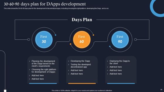 Decentralization App Development Ppt PowerPoint Presentation Complete Deck With Slides
