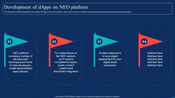 Decentralized Applications Development Of Dapps On NEO Platform Download PDF