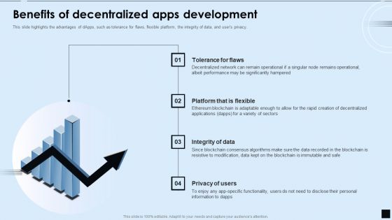 Decentralized Applications IT Benefits Of Decentralized Apps Development Infographics PDF Decentralized Applications IT Benefits Of Decentralized Apps Development Infographics PDF