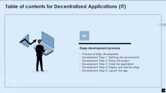Decentralized Applications IT Ppt PowerPoint Presentation Complete With Slides
