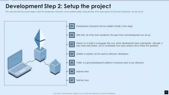 Decentralized Applications IT Ppt PowerPoint Presentation Complete With Slides