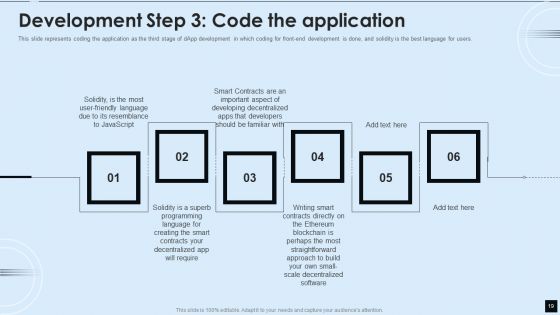 Decentralized Applications IT Ppt PowerPoint Presentation Complete With Slides