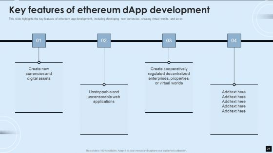 Decentralized Applications IT Ppt PowerPoint Presentation Complete With Slides
