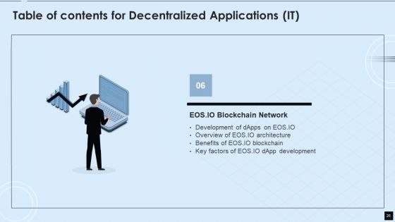 Decentralized Applications IT Ppt PowerPoint Presentation Complete With Slides
