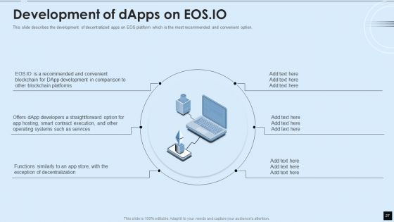 Decentralized Applications IT Ppt PowerPoint Presentation Complete With Slides