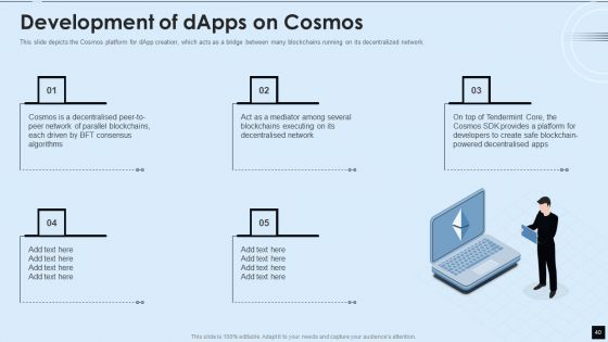 Decentralized Applications IT Ppt PowerPoint Presentation Complete With Slides