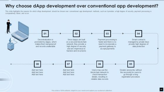 Decentralized Applications IT Ppt PowerPoint Presentation Complete With Slides