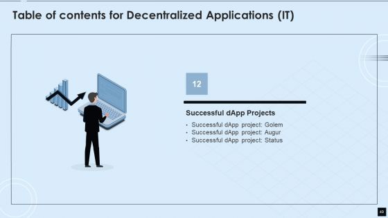 Decentralized Applications IT Ppt PowerPoint Presentation Complete With Slides