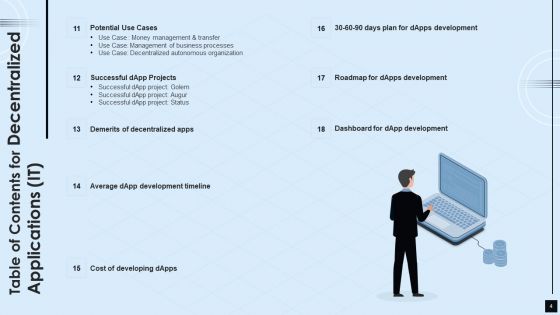 Decentralized Applications IT Ppt PowerPoint Presentation Complete With Slides